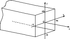 \begin{figure}\begin{center}
\epsfig{figure=chapter2/rectchap2.eps, width=5cm} \end{center}\end{figure}