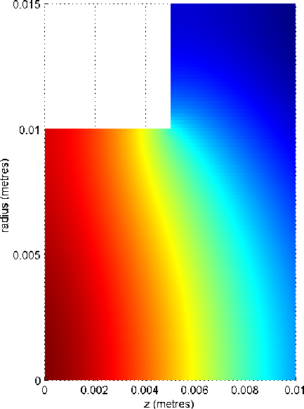 \begin{figure}\begin{center}
\epsfig{figure=chapter2/prestepnewl.eps, width=10cm} \end{center}\end{figure}