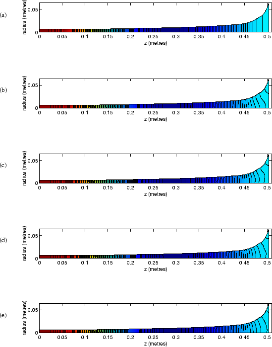 \begin{figure}\begin{center}
\epsfig{file=chapter4/prefulltruml.eps,width=1\linewidth} \end{center}\end{figure}