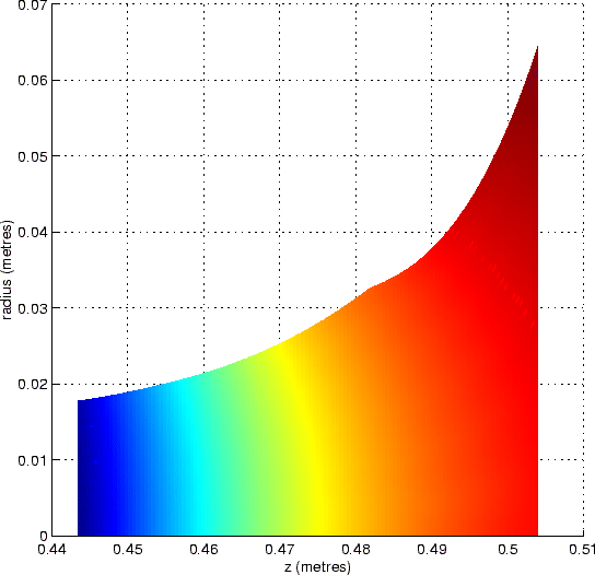 \begin{figure}\begin{center}
\epsfig{file=chapter4/prebelltrum11l.eps,width=1\linewidth} \end{center}\end{figure}