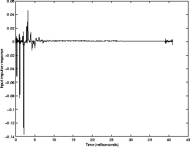 \begin{figure}\begin{center}
\epsfig{file=chapter5/stepiir.eps,width=.70\linewidth} \end{center}\end{figure}