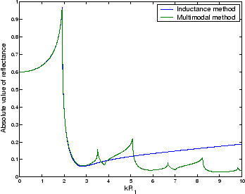 \begin{figure}\begin{center}
\epsfig{file=chapter6/0.5_46q.eps,width=8cm}\end{center}\end{figure}