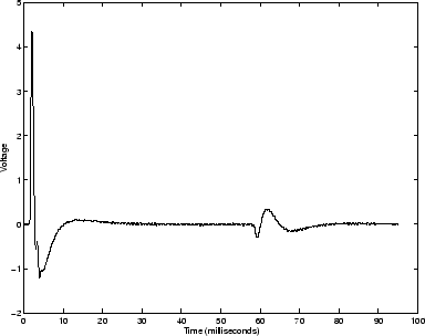 \begin{figure}\begin{center}
\epsfig{file=chapter7/ncap.eps,width=.70\linewidth}\end{center}\end{figure}