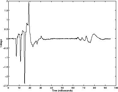 \begin{figure}\begin{center}
\epsfig{file=chapter7/nobjold.eps,width=.70\linewidth}\end{center}\end{figure}